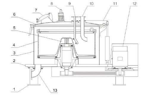 Top Discharge Centrifuge